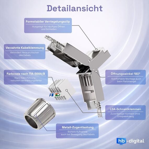 HB-DIGITAL 4x CAT 7 RJ45 Stecker Netzwerkstecker für starre LAN Kabel Verlegekabel Ethernet - werkzeuglos LSA - 10 Gbit/s AWG 22-24 vollgeschirmt STP 50μ vergoldete Kontakte