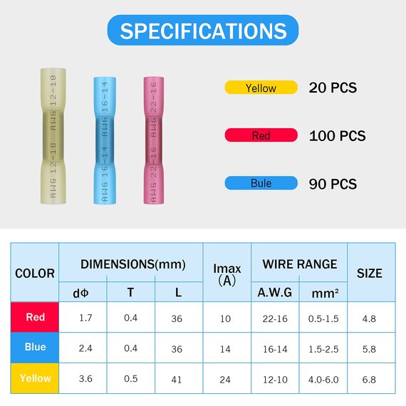 Kuject Stoßverbinder 210stk Kabelverbinder, Quetschverbinder Wasserdicht Schrumpfverbinder Set 10-22 AWG Stossverbinder