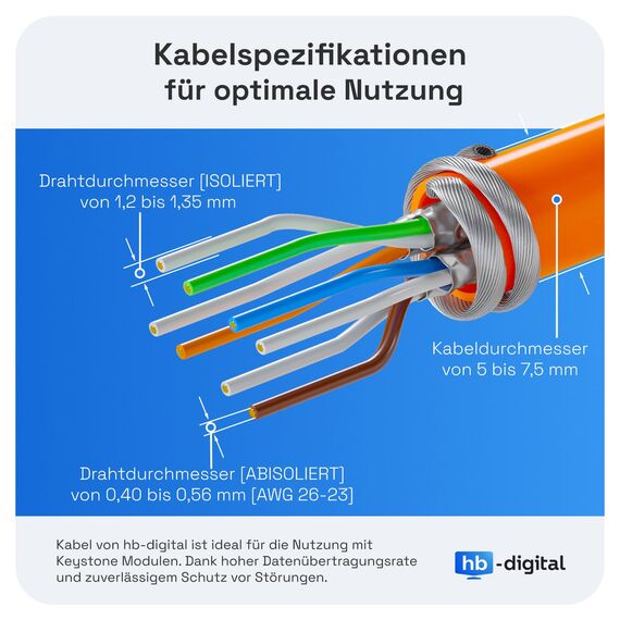 HB-DIGITAL 1x CAT 6a Keystone RJ45 Modul Buchse für LAN Kabel - GHMT Zertifiziert - 10 Gbit/s bis 500 MHz AWG 22-24 werkzeuglos LSA vollgeschirmt STP Einbaubuchse für Patchpanel und Netzwerkdose