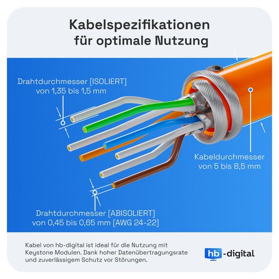 HB-DIGITAL 12x CAT 7 Keystone RJ45 Modul Buchse für LAN Kabel 10 Gbit/s bis 600 MHz AWG 22-24 werkzeuglos LSA vollgeschirmt STP Einbaubuchse für Patchpanel und Netzwerkdose