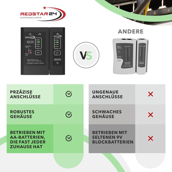 RedStar24 Netzwerktester - Lan Kabeltester mit RJ11, RJ12, RJ45 für Patchkabel - Prüf-LEDs zum präzisen Testen und Überprüfen von LAN und Netzwerkkabel - Ideal für Patchkabel- und Leitungstests