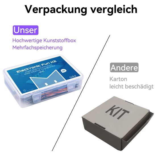 Miuzei Starter Kit Breadboard Set Kompatibel mit Arduino Einschließlich Stromversorgungsmodul Jumper Kabel Widerstand Sortiment Steckbrett Led Dioden Set für Anfänger Elektronik Bausa