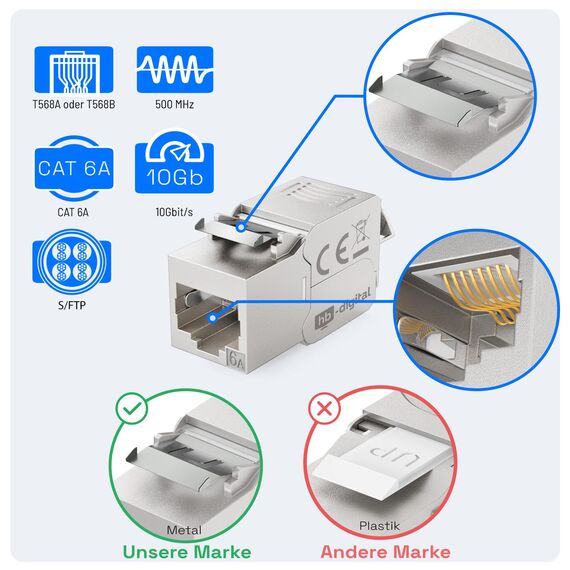 HB-DIGITAL 100x CAT 6a Keystone RJ45 Modul Buchse für starre LAN Kabel - GHMT Zertifiziert - 10 Gbit/s AWG 23-26 werkzeuglos LSA vollgeschirmt STP vergoldete Kontakte für Patchpanel Netzwerkdose