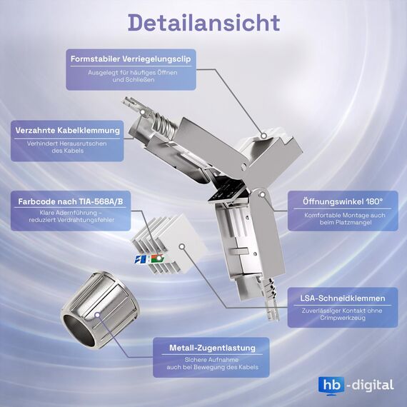 HB-DIGITAL 2x CAT 8 RJ45 Stecker Netzwerkstecker für starre LAN Kabel Verlegekabel Ethernet - werkzeuglos LSA - 40 Gbit/s AWG 22-26 vollgeschirmt STP 50μ vergoldete Kontakte