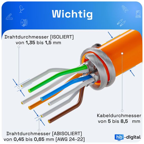 hb-digital 100x CAT 7 Keystone RJ45 Modul Buchse für LAN Kabel 10 Gbit/s bis 600 MHz AWG 22-24 werkzeuglos LSA vollgeschirmt STP Einbaubuchse für Patchpanel und Netzwerkdose