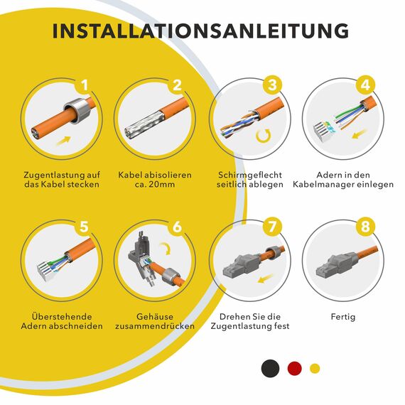 RedStar24 RJ45 Stecker Werkzeuglos CAT 7 – Netzwerkstecker für Verlegekabel AWG 22-24 – CAT7 CAT6a LAN Kabel Netzwerkkabel Ethernet – Geschirmt – LSA feldkonfektionierbar – 10 Gbps – 4 Stück