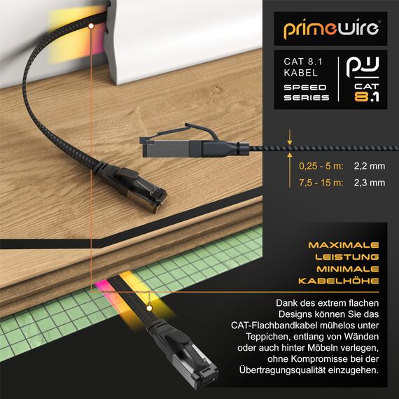 CSL 0,5m 50cm CAT8.1 Netzwerkkabel Flach 40 Gbits, Baumwollmantel LAN Kabel Patchkabel, CAT8 Gigabit RJ45 Ethernet Cable, 40000 Mbits Geschwindigkeit, Flachbandkabel, Verlegekabel, CAT6 CAT7