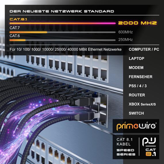 CSL CAT8.1 Netzwerkkabel 40 Gbits - 10m - Baumwollmantel - Black Series - LAN Kabel Patchkabel RJ45 - CAT8 Gigabit Ethernet Cable - 40000 Mbits - S/FTP PIMF Schirmung - kompatibel zu CAT6 CAT7