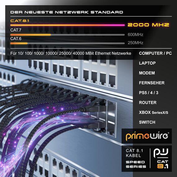 CSL - 5m CAT8.1 Netzwerkkabel Flach 40 Gbits - Baumwollmantel - LAN Kabel Patchkabel - CAT8 Gigabit RJ45 Ethernet Cable - 40000 Mbits Geschwindigkeit - Flachbandkabel - Verlegekabel - CAT6 CAT7