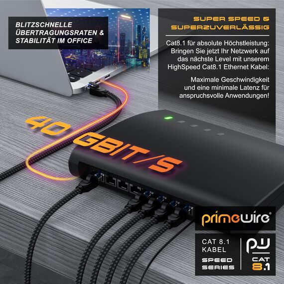 CSL CAT8.1 Netzwerkkabel 40 Gbits - 10m - Baumwollmantel - Black Series - LAN Kabel Patchkabel RJ45 - CAT8 Gigabit Ethernet Cable - 40000 Mbits - S/FTP PIMF Schirmung - kompatibel zu CAT6 CAT7
