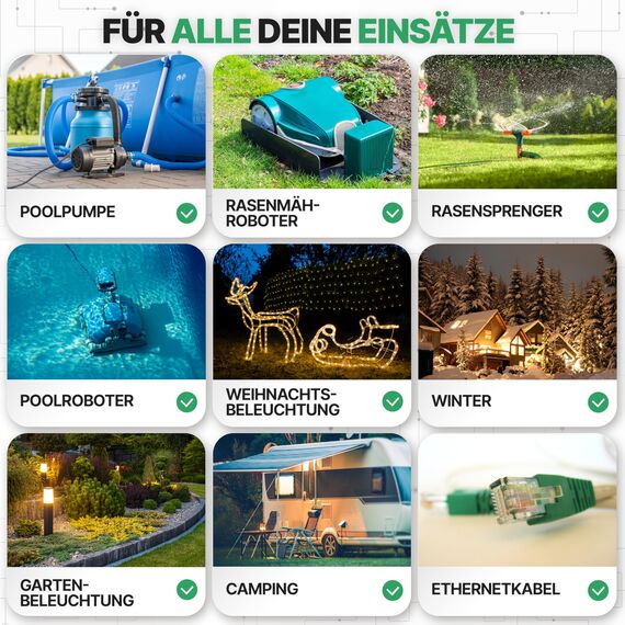 Adlerfokus Kabelbox wasserdicht IP54 [Das Original] Safe Box - Sicherheitsbox - Outdoor Box wasserdicht - Steckerschutz aussen wasserdicht - Wetterfeste Elektrobox - Schutzbox