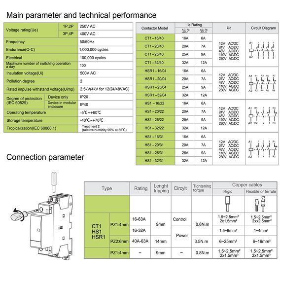 Heschen Modularer Haushalts-Wechselstromschütz, HS1-25/22, 25 A, AC/DC 220V Spule, 4-polig, 2NO 2NC, 35 mm DIN-Schienenmontage, für Schaltkreissteuerung