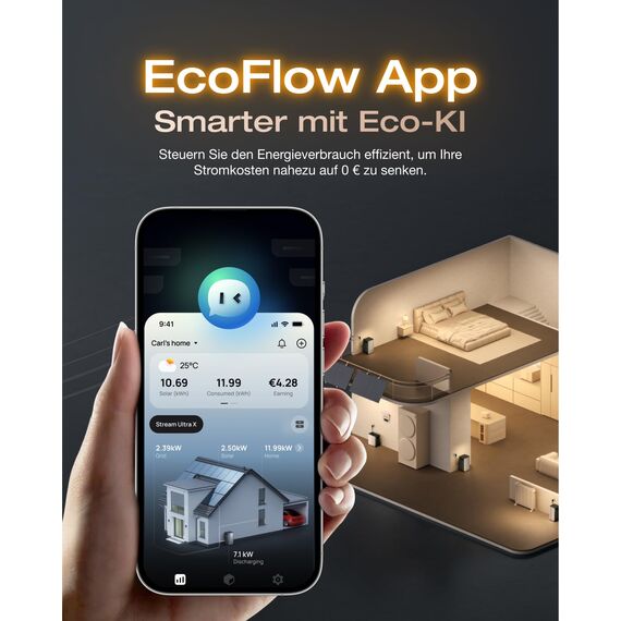 ECOFLOW STREAM Ultra X und 2x AC Pro 7,68kWh Balkonkraftwerk mit Speicher 0% VAT, 4 MPPT Solareingang, 2300W Dual AC-Anschlüsse, Plug&Play, Kleine Verpackungsmängel, Produkt unbenutzt(Generalüberholt)