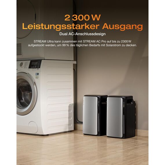ECOFLOW STREAM Ultra und 2 x AC Pro 5,76kWh, Balkonkraftwerk mit Speicher, Dual AC-Anschlüsse, erweiterbarer Kapazität bis zu 11,52kWh, 6000 Ladezyklen, Smart AI, Plug&Play