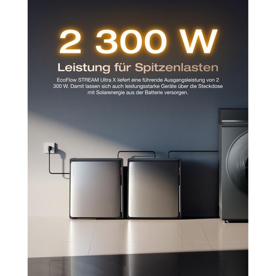 ECOFLOW STREAM Ultra X und 2x AC Pro 7,68kWh Balkonkraftwerk mit Speicher 0% VAT, 4 MPPT Solareingang, 2300W Dual AC-Anschlüsse, Plug&Play, Kleine Verpackungsmängel, Produkt unbenutzt(Generalüberholt)