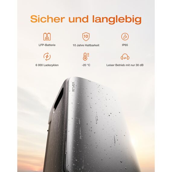 ECOFLOW Stream AC 0% VAT, Balkonkraftwerk mit Speicher, 1,92kWh Solarspeicher, 100% Kompatibel mit Allen Balkonkraftwerke, 800W bidirektional, erweiterbar bis 11,52kWh, Plug&Play, IP65, TOU&KI
