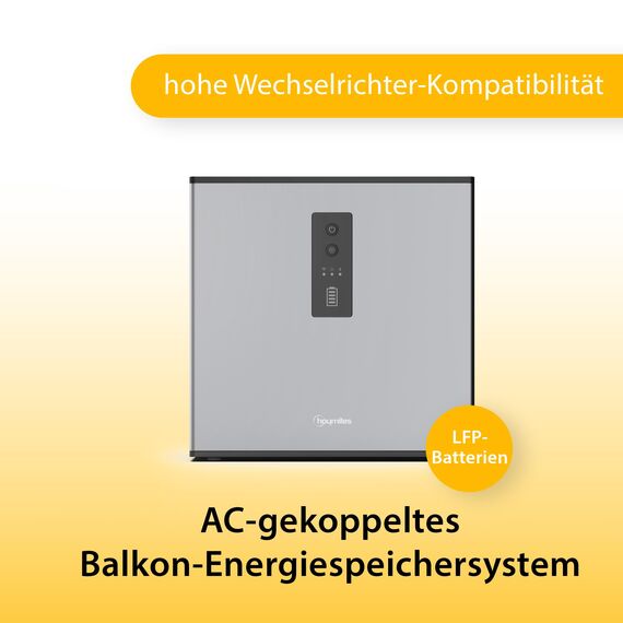 Hoymiles MS-A2 Solarbatterie 2.240Wh - Solarspeicher für Balkonkraftwerke - LiFePo4 - Hohe Kompatibilität mit Wechselrichtern - Langlebig & Sicher - at-Version