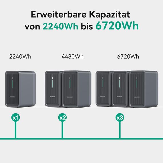 Marstek B2500 Speicher 2240Wh für Balkonkraftwerke, LiFePO4 Akku 6000 Ladezyklen, Erweiterbar, Einfache Installation, IP65 wasserdicht & staubfest (B2500D)