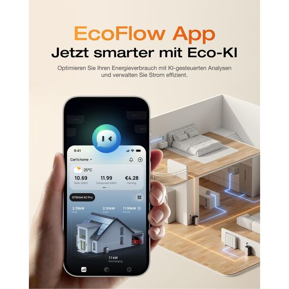 ECOFLOW Stream AC Pro 0% VAT, Balkonkraftwerk mit Speicher 1,92kWh,100% Kompatibel mit Allen Balkonkraftwerke, 2300W Dual AC-Anschlüsse, Kleine Verpackungsmängel, Produkt unbenutzt(Generalüberholt)