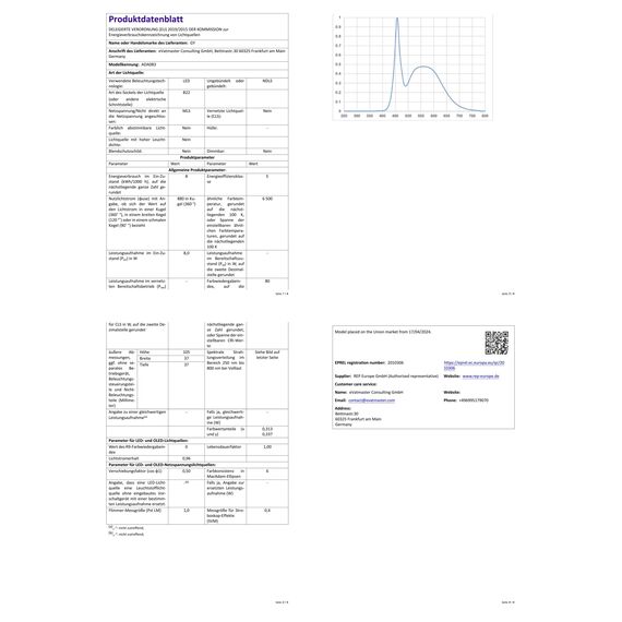 GY E14 LED Ultrahelle Energiespar Glühbirne, 8W Glühbirne E14, Ersetzt 60W lampe, C37 LED Birne 880LM, 6500K Led Kaltweiss, 280° Abstrahlwinkel Energiesparlampe, Nicht Dimmbar, 12 Stück