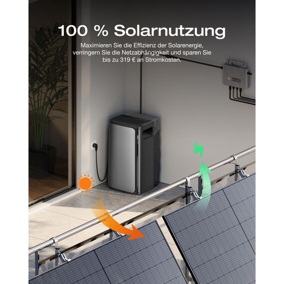 ECOFLOW Stream AC 0% VAT, Balkonkraftwerk mit Speicher, 1,92kWh Solarspeicher, 100% Kompatibel mit Allen Balkonkraftwerke, 800W bidirektional, erweiterbar bis 11,52kWh, Plug&Play, IP65, TOU&KI
