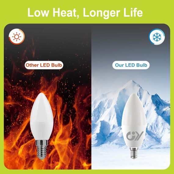 GY E14 LED Kaltweiss Lampe 4.9W 6500K 807 Lumen Kaltweiß Leuchtmittel,C37 Kerze Energiesparlampe 60W lampe ersetzt,Nicht Dimmbar LED Birnen,12 stück [Energieeffizienzklasse C]