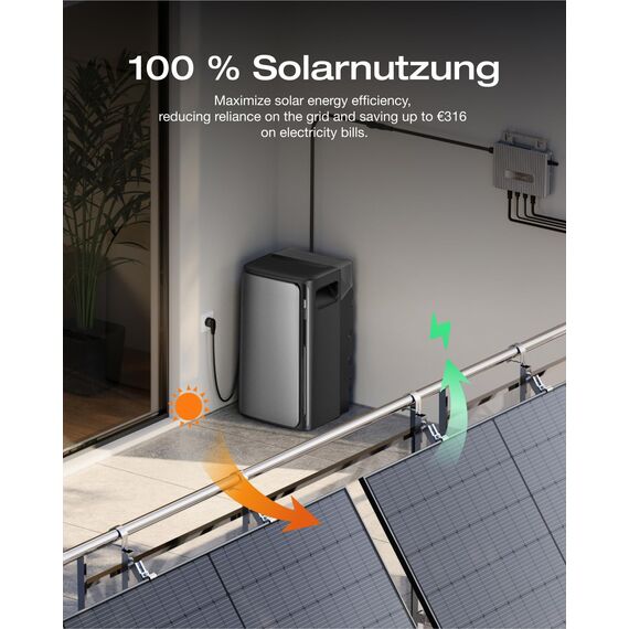 ECOFLOW STREAM Balkonkraftwerk mit Speicher AC Pro, 1,92kWh Solarspeicher, 800 W Mikro-Wechselrichter, 2 × 400 W PV Solarpanels, erweiterbar bis 11,52kWh, Plug&Play, IP65, TOU&KI Steuerung