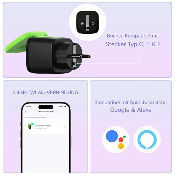 LIKEFE Intelligente Steckdose, Stromverbrauch & Stromerzeugung überwachen, Zweifach verwendbare WLAN Steckdose, Mikro-PV-Zähler für Balkonkraftwerke, Fernsteuerung per App & Sprachsteuerung, 2,4GHz