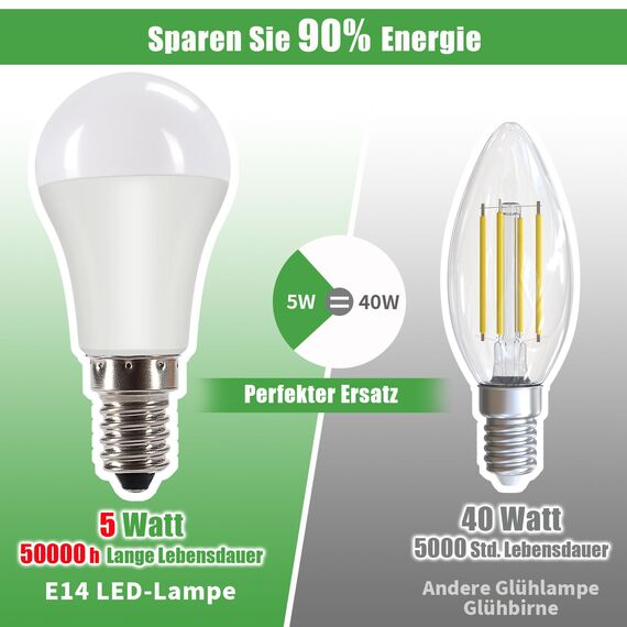XINFUFEIMING E14 LED Ultrahelle Energiespar Glühbirne, 5W Glühbirne Ersatz für 40W Warmweiss 780LM Not Dimmable 10 Stück 3000K