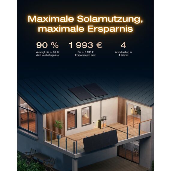 ECOFLOW Stream Ultra X 3,84kWh Balkonkraftwerk mit Speicher 0% VAT, 4 MPPT Solareingang, 2300W Dual AC-Anschlüsse, bis zu 23kWh Kapazität, Kleine Verpackungsmängel, Produkt unbenutzt(Generalüberholt)