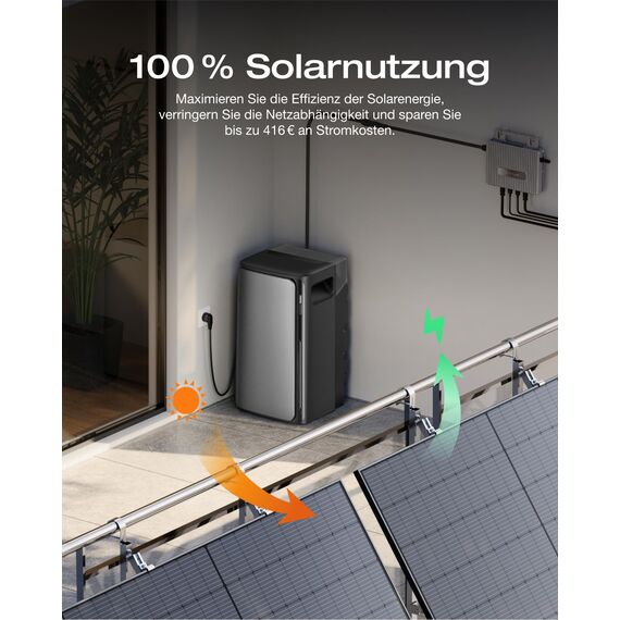 ECOFLOW Stream AC Pro 0% VAT, Balkonkraftwerk mit Speicher 1,92kWh,100% Kompatibel mit Allen Balkonkraftwerke, 2300W Dual AC-Anschlüsse, Kleine Verpackungsmängel, Produkt unbenutzt(Generalüberholt)