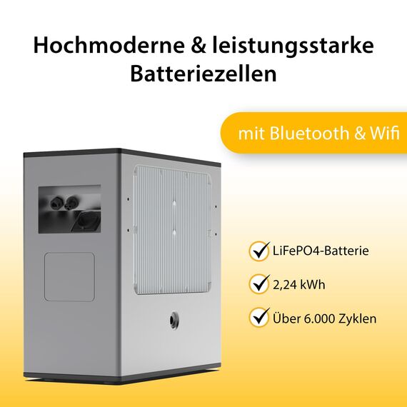 Hoymiles MS-A2 Solarbatterie 2.240Wh - Solarspeicher für Balkonkraftwerke - LiFePo4 - Hohe Kompatibilität mit Wechselrichtern - Langlebig & Sicher - at-Version