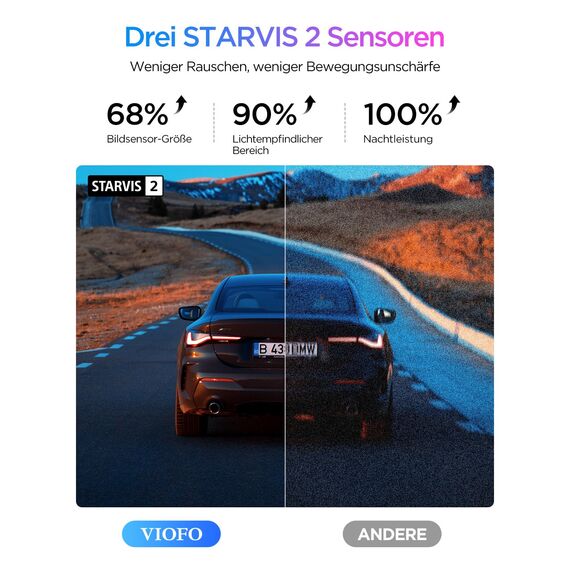 VIOFO A329S 3CH 4K Dashcam vorne hinten, 4K + 2K + 2K Dashcam Auto 3 Lens, Energiespar-Parkmodus, 210°Ultraweitwinkel Innenkamera, Wi-Fi 6 u. App Steuerung, Drei STARVIS 2 Autokamera, optional 4TB SSD