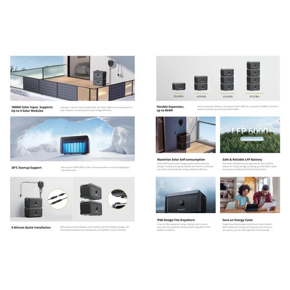 Growatt NOAH 2000 Balkon PV Speicher 2048W Akkukapazität, Kompatibel mit Balkonkraftwerke, IP66, 6.000+ Ladezyklen, 10-jährige Garantie, Plug&Play Installation in 5 Min
