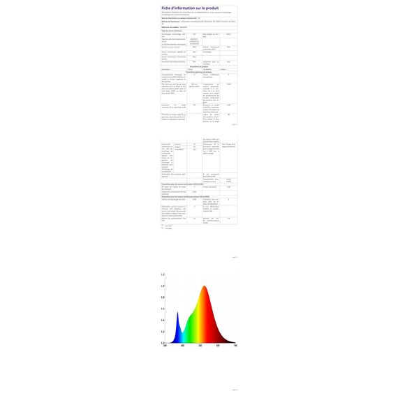 GY E14 LED Kaltweiss Lampe 4.9W 6500K 807 Lumen Kaltweiß Leuchtmittel,G45/P45 Energiesparlampe 60W lampe ersetzt,Nicht Dimmbar LED Birnen,12 stück
