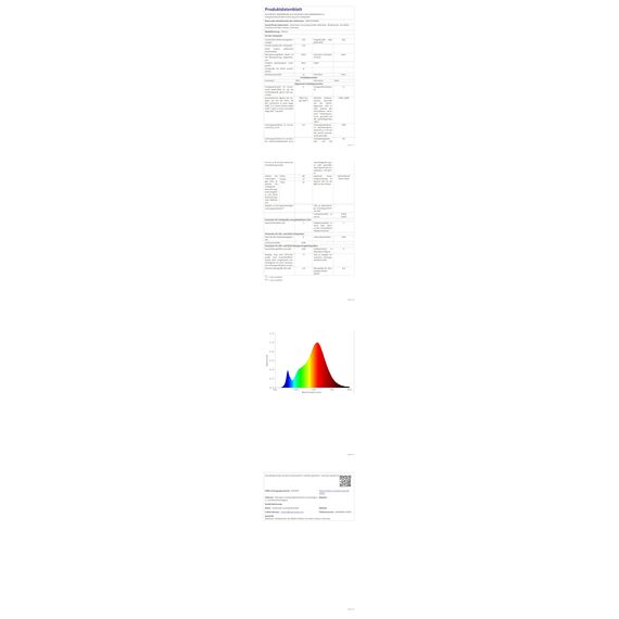 XINFUFEIMING E14 LED Ultrahelle Energiespar Glühbirne, 5W Glühbirne Ersatz für 40W Warmweiss 780LM Not Dimmable 10 Stück 3000K