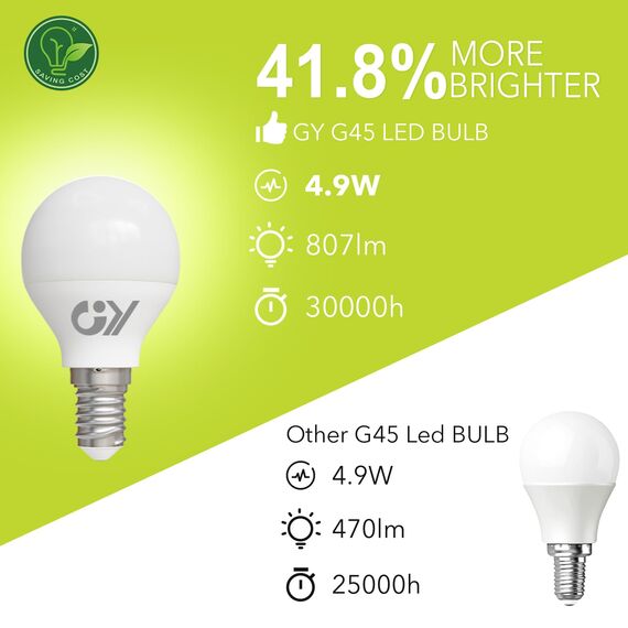 GY E14 LED Neutralweiss Lampe 4.9W 4000K 807 Lumen Neutralweiß Leuchtmittel,G45/P45 Energiesparlampe 60W lampe ersetzt,Nicht Dimmbar LED Birnen,6 stück