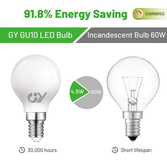 GY E14 LED Dimmbar 4.9W (ersetzt 60W), 807 Lumen Hochhelligkeit, 3000K Warmweiß, G45 P45 Mini-Globe, Energieklasse C, Flimmerfrei Regulierbar, LED Leuchtmittel für Nachttischlampe, 6er Pack