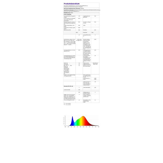Lumiled LED GU10 10W ersetzt 90W 1000lm 4000K Neutralweiß 120° Nicht Dimmbar 10er Pack Energiespar Leuchtmittel Reflektor Spot für Küche Wohnzimmer Büro Flur