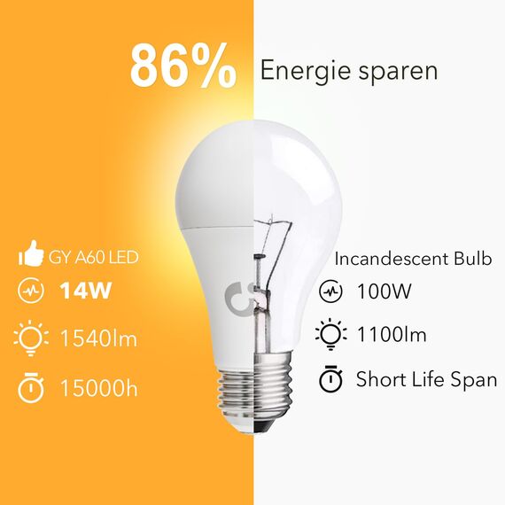 GY E27 LED Ultrahelle Energiespar Glühbirne, 14W Glühbirne E27, Ersetzt 100W lampe, A60 LED Birne 1540LM, 6500K Led Kaltweiss, 280° Abstrahlwinkel Energiesparlampe, Nicht Dimmbar, 12 Stück