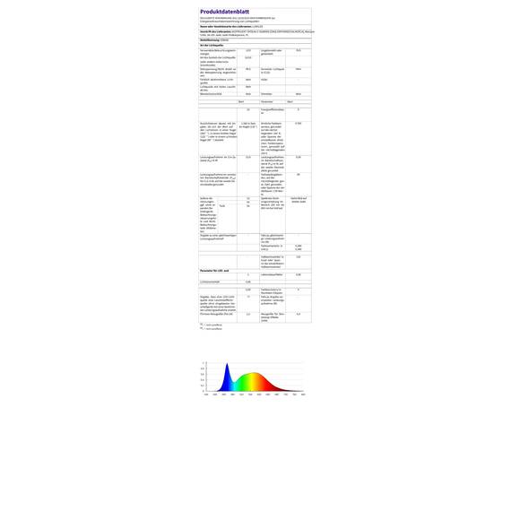 Lumiled LED GU10 10W ersetzt 90W 1000lm 6500K Kaltweiß 120° Nicht Dimmbar 10er Pack Energiespar Leuchtmittel Reflektor Spot für Küche Wohnzimmer Büro Flur