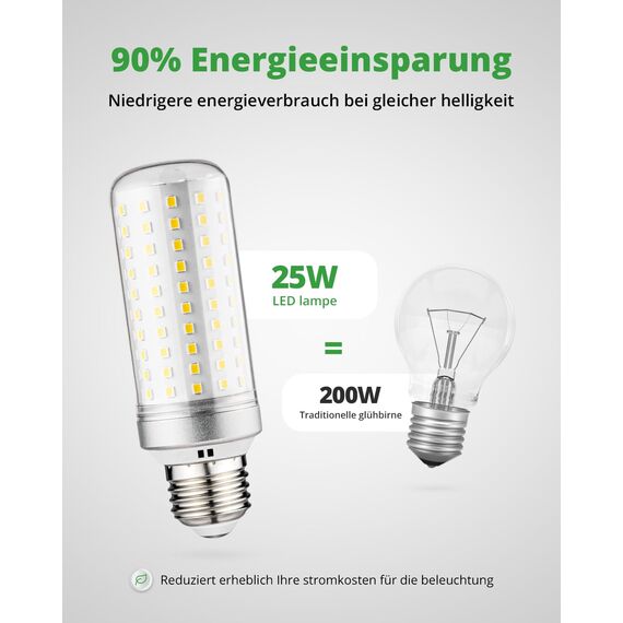 HOMEOW E27 LED Neutralweiß 4000K, Extra Hell 25W 2500LM Lampe, Ersetzt 200W Glühbirne, Maiskolben LED E27 Energiespar Leuchtmittel, Nicht Dimmbar, AC 220-240V, 4er Set