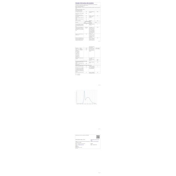 GY E27 LED Ultrahelle Energiespar Glühbirne, 14W Glühbirne E27, Ersetzt 100W lampe, A60 LED Birne 1540LM, 6500K Led Kaltweiss, 280° Abstrahlwinkel Energiesparlampe, Nicht Dimmbar, 12 Stück