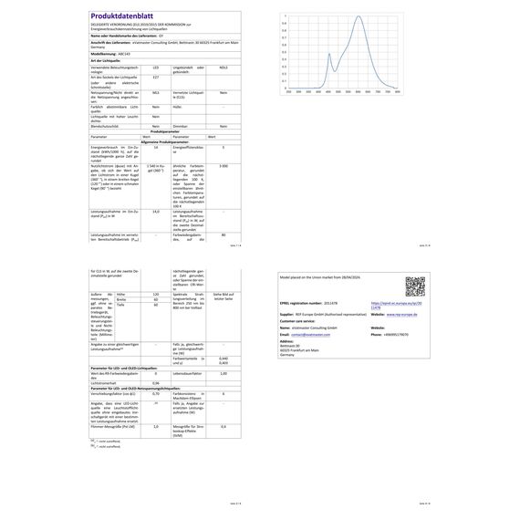 GY E27 LED Ultrahelle Energiespar Glühbirne, 14W Glühbirne E27, Ersetzt 100W lampe, A60 LED Birne 1540LM, 3000K Led Warmweiss, 280° Abstrahlwinkel Energiesparlampe, Nicht Dimmbar, 12 Stück