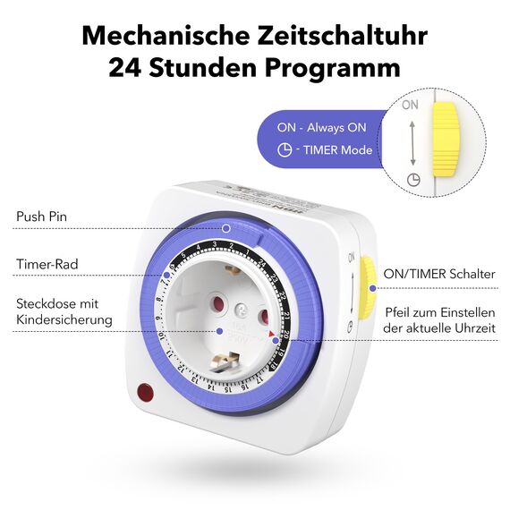 HBN 3X Mechanische Zeitschaltuhr mit 96 analoge Schaltsegmente(15 Min), Mini Timer Steckdose mit Kindersicherung, 24 Stunden, Dauern/Auto On&Off Funktion 16A/3.680W