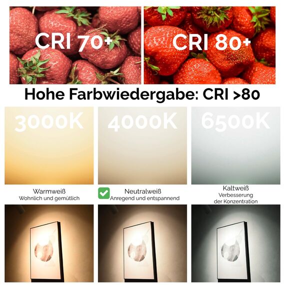 Lumiled GU10 LED, 1.5W 135 Lumen Leuchtmittel, 4000K neutralweiß Birne Lampe Strahler Spot, ersetzt 15W Halogenlampen, 120° Grad Strahlwinkel Reflektorlampen Reflektor 10 Stück Energiesparlampen
