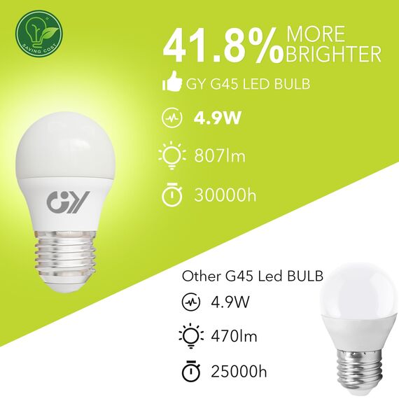 GY E27 LED Kaltweiss Lampe 4.9W 6500K 807 Lumen Kaltweiß Leuchtmittel,G45/P45 Energiesparlampe 60W lampe ersetzt,Nicht Dimmbar LED Birnen,6 stück