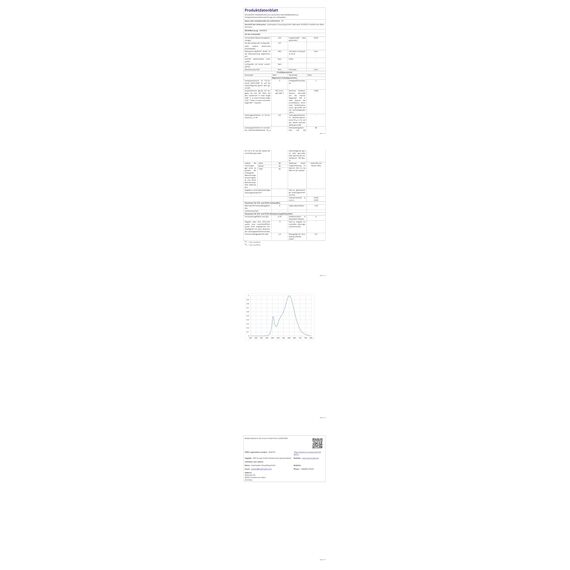 GY E27 LED Warmweiss Lampe 4.9W 3000K 807 Lumen Warmweiß Leuchtmittel,G45/P45 Energiesparlampe 60W lampe ersetzt,Nicht Dimmbar LED Birnen,12 stück