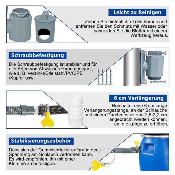 YIWUHUICHANG Regenwassersammler für Fallrohre 80-110mm, Fallrohr Regensammler mit Montagezubehör, Regentonnen Anschluss Fallrohr, Regenwassersammler für Dächer bis 80 m²