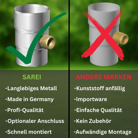 SAREI Regenwassersammler DN, Regenwasser nutzen einfache Montage in Fallrohr, direkt Wasser sammeln, Nennweite 100 mm, Zink-Kupfer, 100 Nettweite